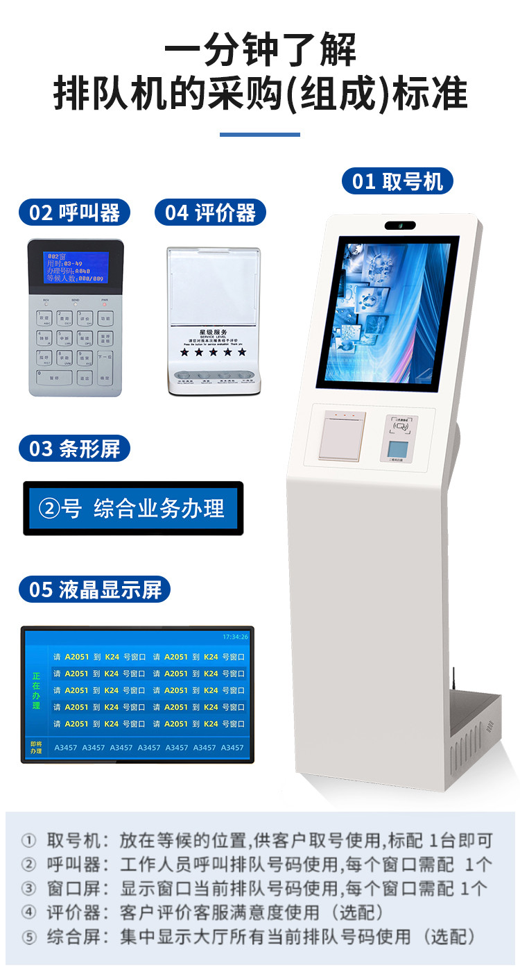 廣州奕觸科技 源頭工廠打造高效自助排隊機與LED燈箱制作解決方案