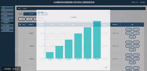 山東魏橋創(chuàng)業(yè)集團外貿(mào)出口管理信息系統(tǒng)——基于Python與Vue的畢業(yè)設(shè)計實現(xiàn)