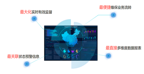 移動運維管理系統(tǒng)與錦源匯智計算機信息系統(tǒng)集成服務(wù)的融合應(yīng)用