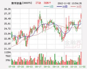 數(shù)字政通榮獲計算機(jī)信息系統(tǒng)集成企業(yè)貳級資質(zhì)，服務(wù)能力再獲權(quán)威認(rèn)可